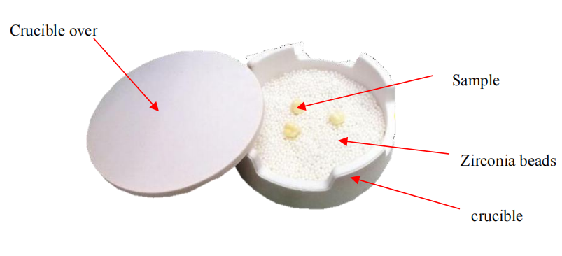 Dental zirconia sontering furnace advantage